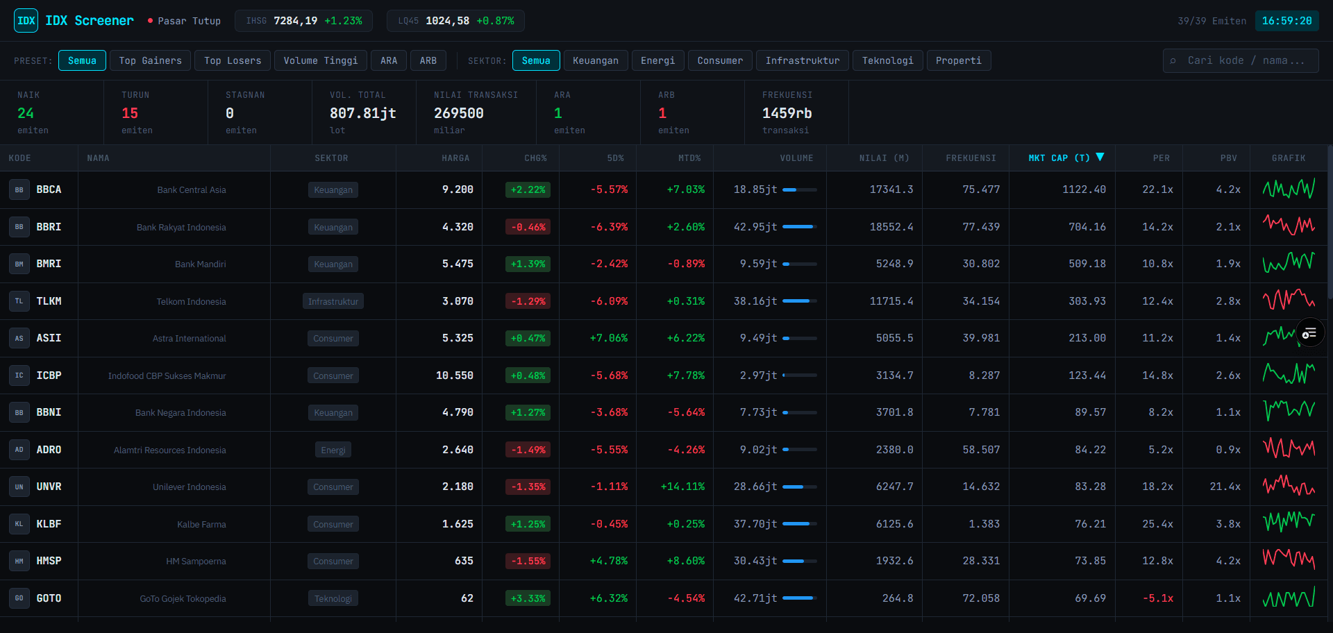 idx screener stock analysis tool screenshot